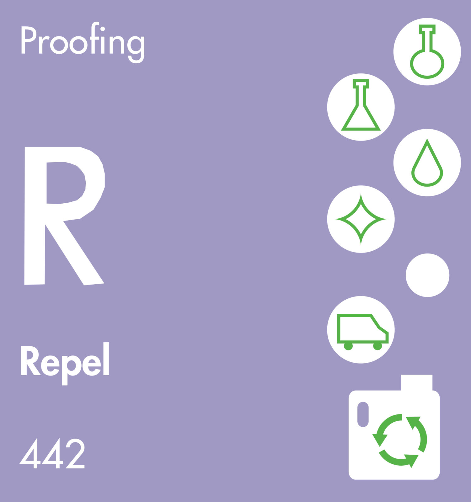 Repel R Ideal Manufacturing